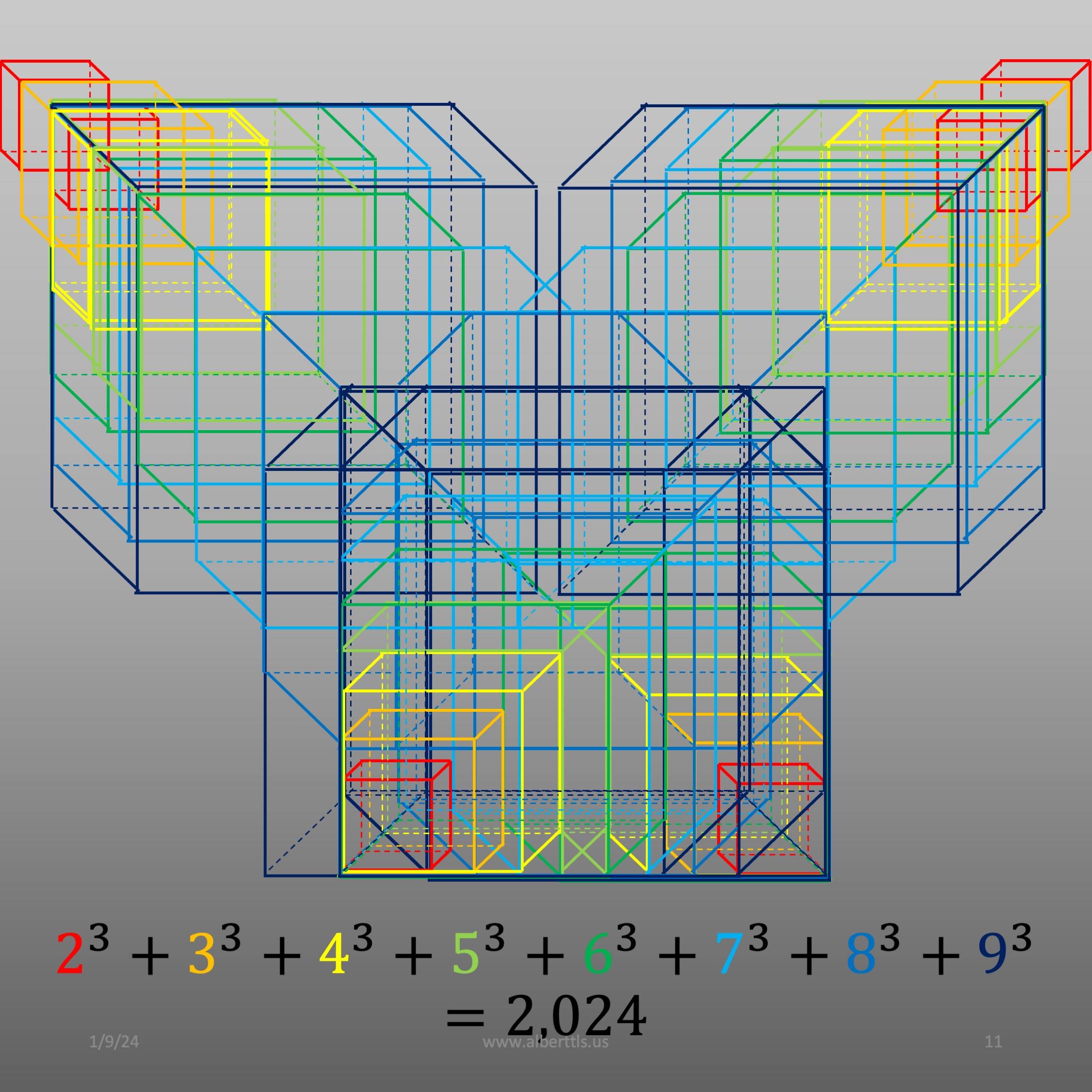 2024 In Initial Philosophical Mathematics Thoughts