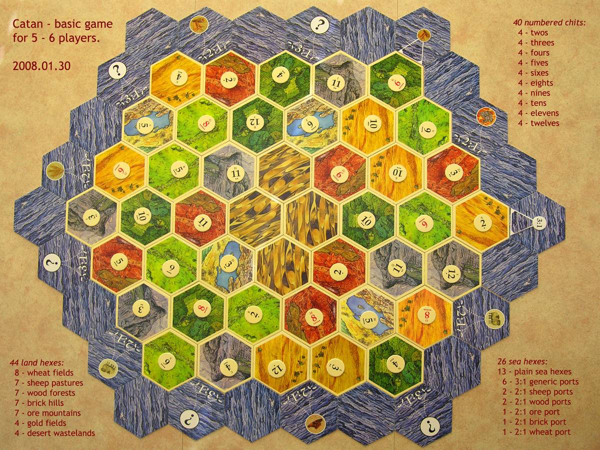 Learning from the Settlers of CATAN