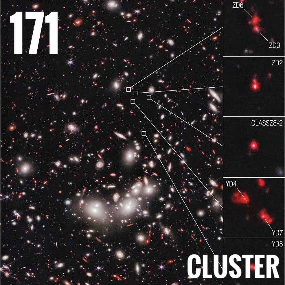 Nucleating Clusters. Formation of Clusters. Clusters of Galaxies.